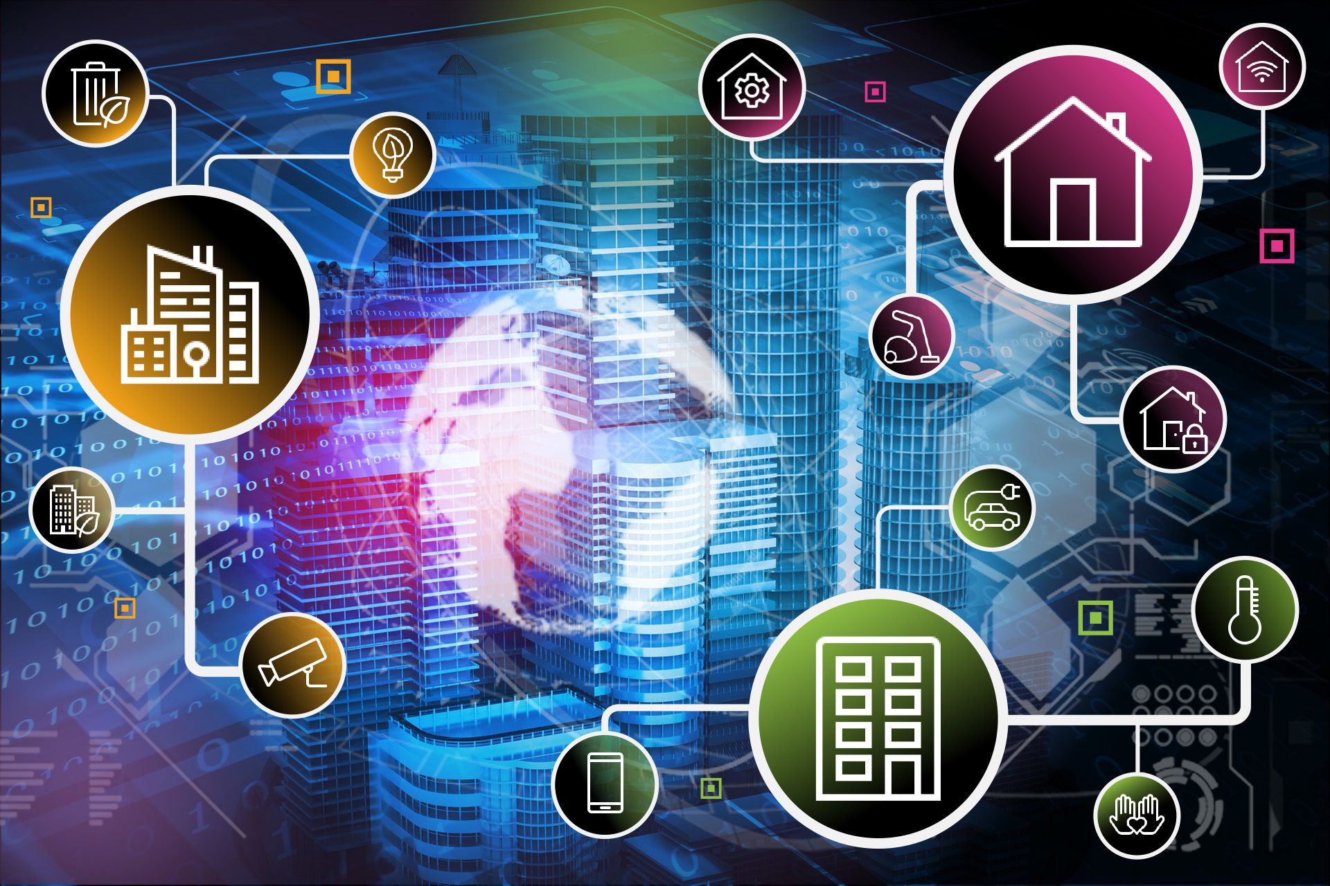 SMART Technology Trends 2021 Coderus