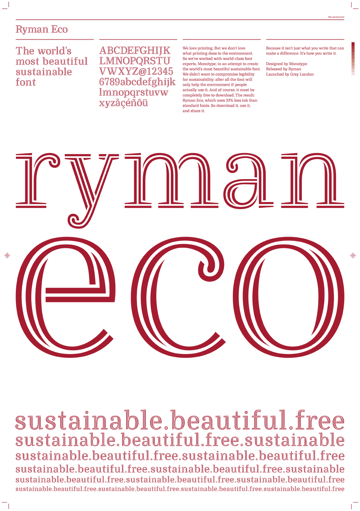 Codesign Ryman Eco & Being Part of the Conversation