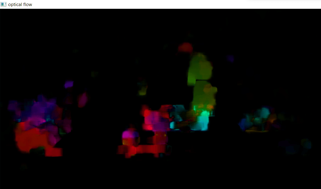 Optical Flow in OpenCV Python CodeSpeedy