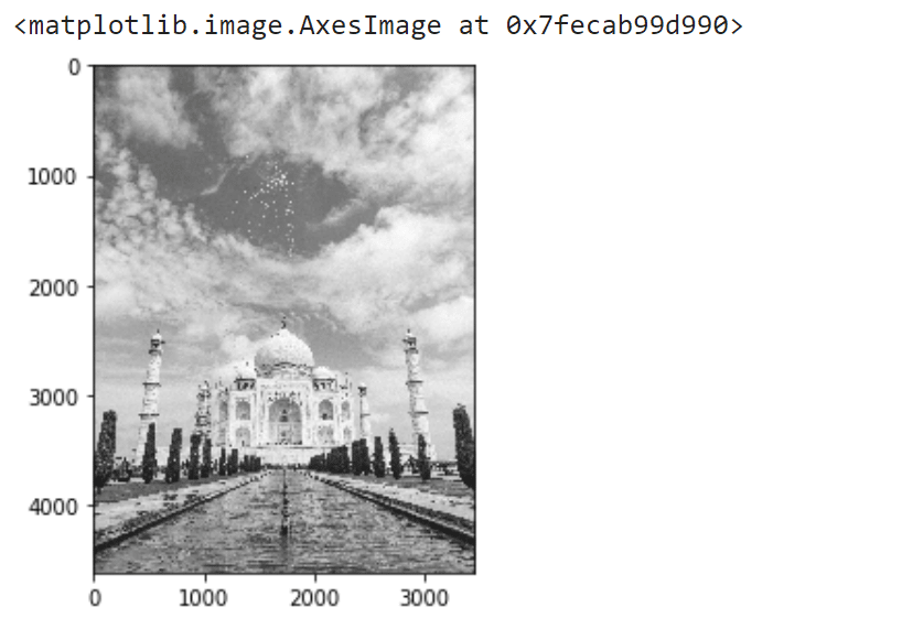 RGB to Grayscale Image Conversion in Python CodeSpeedy