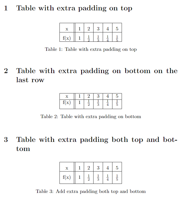 Add padding to columns and rows in a table in LaTeX CodeSpeedy