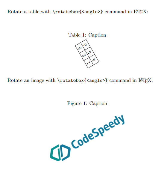 How to rotate a table and image in LaTeX? CodeSpeedy