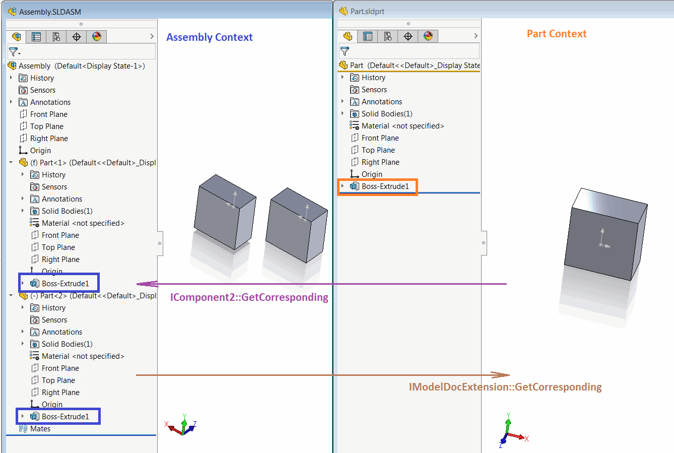 Overview of SOLIDWORKS Assembly context and usage from API