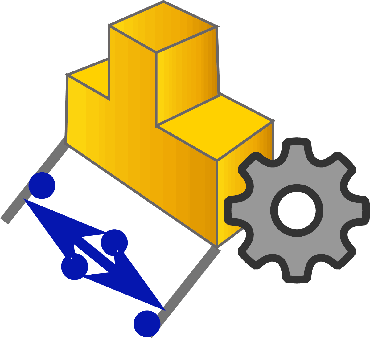 Macro feature to configure model dimensions