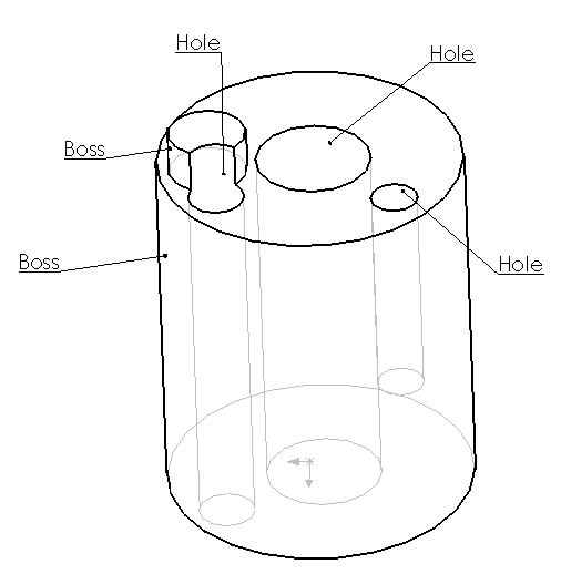 Determine if selected face is hole or boss using SOLIDWORKS API
