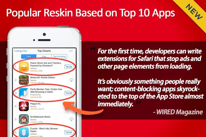 Ad Blocker iOS App Source Code by Introwizardllc Codester