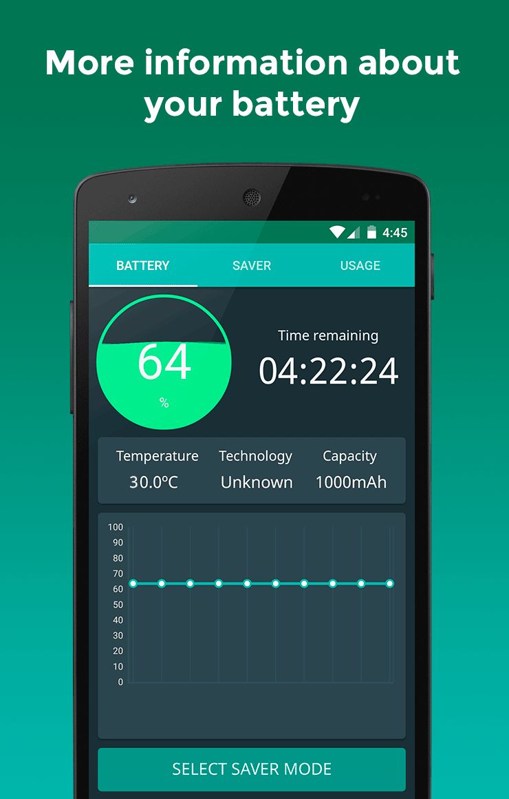 Battery Doctor Saver Android App Source Code. by Gonzalezn775 Codester