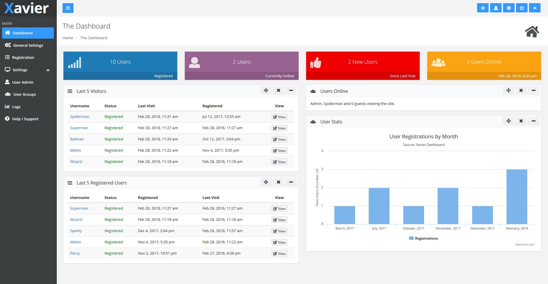 Xavier PHP User Admin Login Script by Siggles Codester