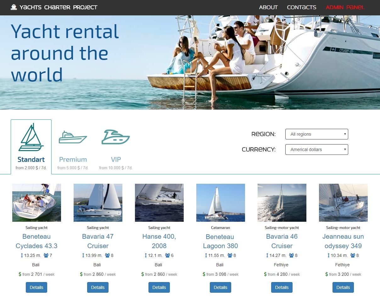 Yacht Charter Yachts rent online service by Vappv Codester
