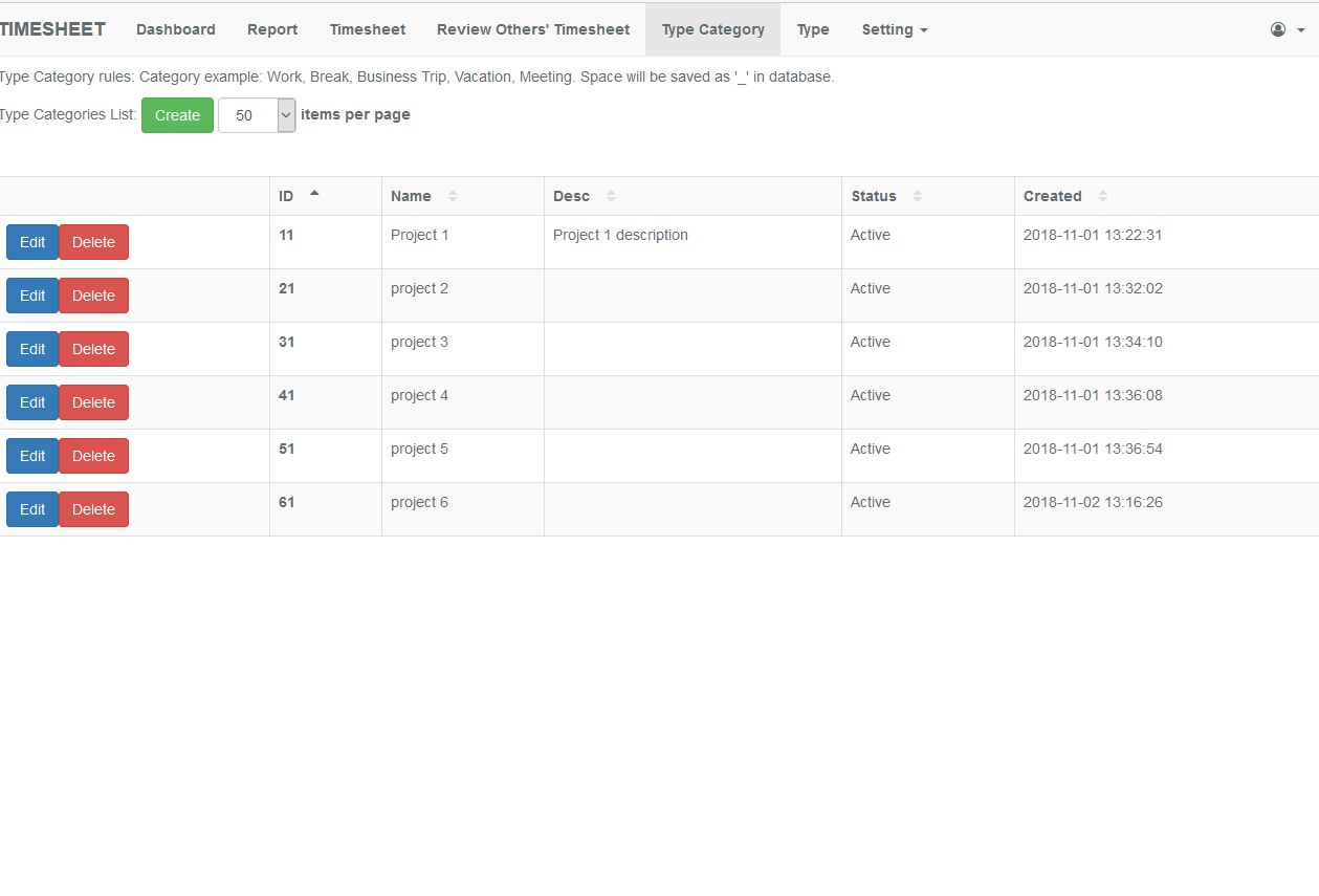Timesheet PHP Script by Mike2012 Codester