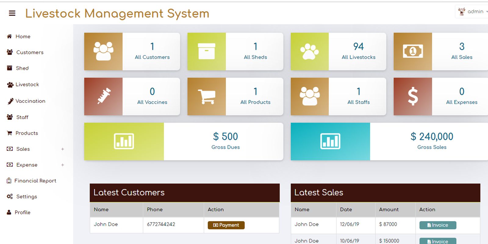 Livestock Management System PHP Script by Codejiigon Codester