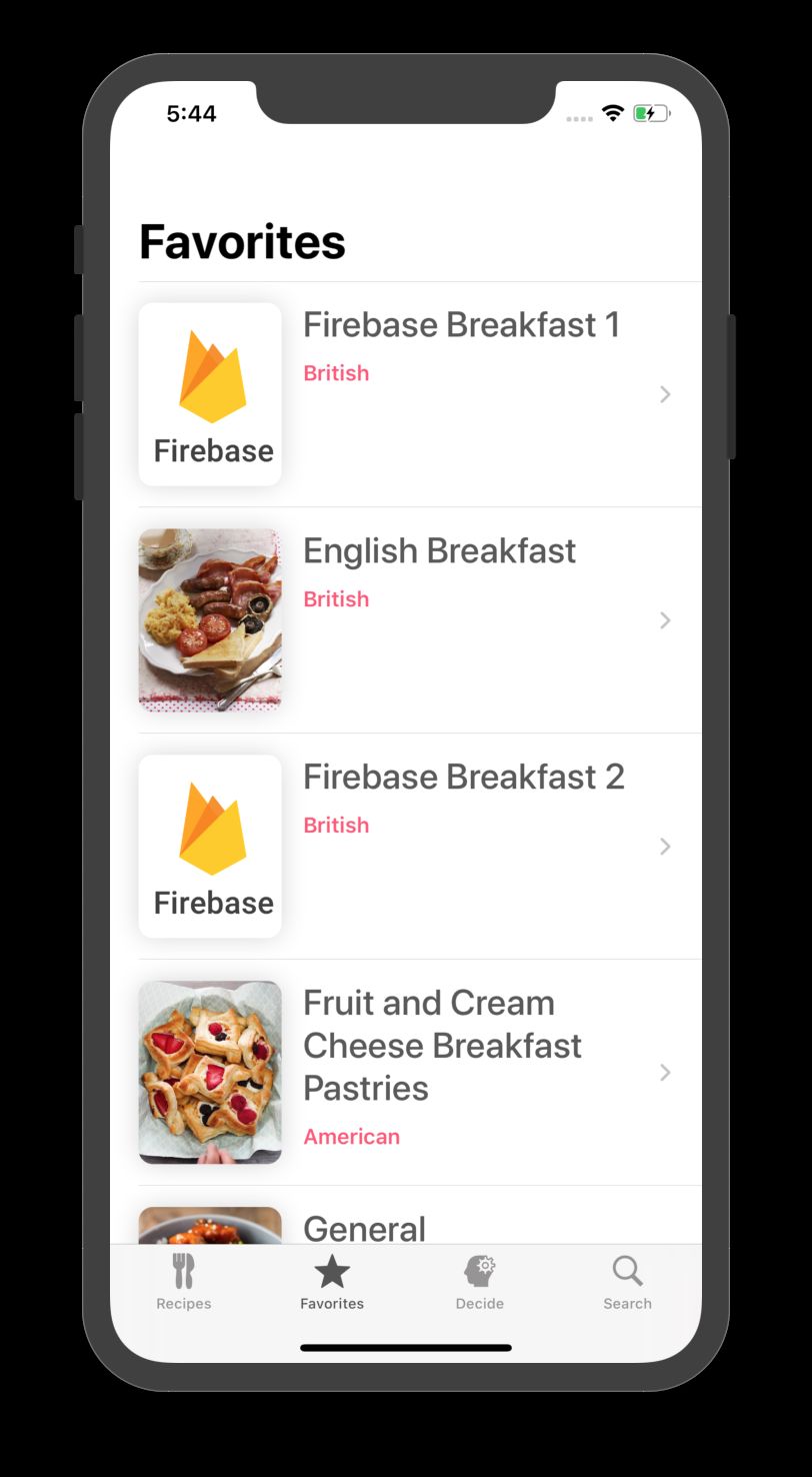 The CookBook App Review – Here’s What We Found