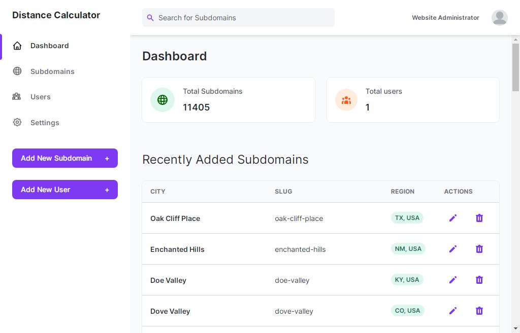 Distance Between Cities Calculator PHP Script by Alreadycoded Codester