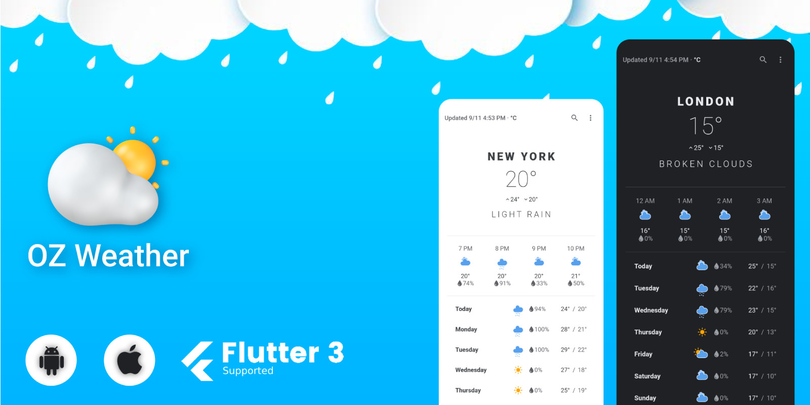 OZ Weather Live Weather App Flutter by Technodigitz Codester