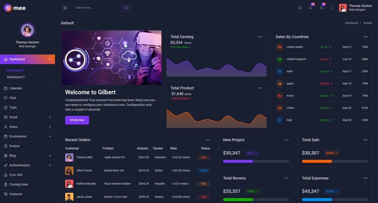 Omee Admin Html 5 Tailwind Responsive Template by Codextheme Codester