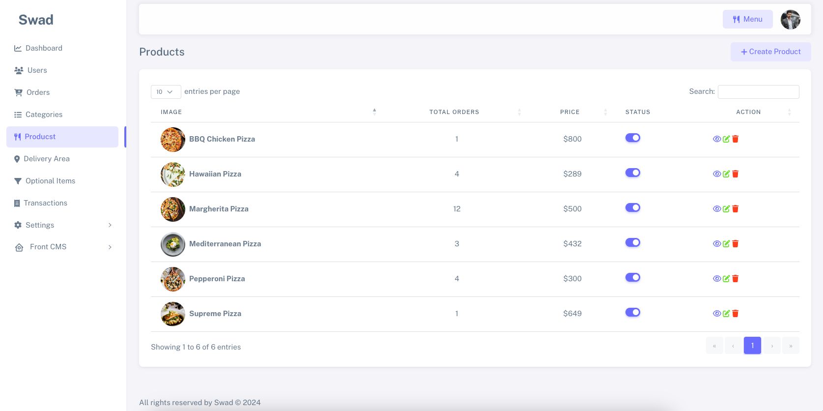 Swad Restaurant Order Management System by Miteshmakwana Codester