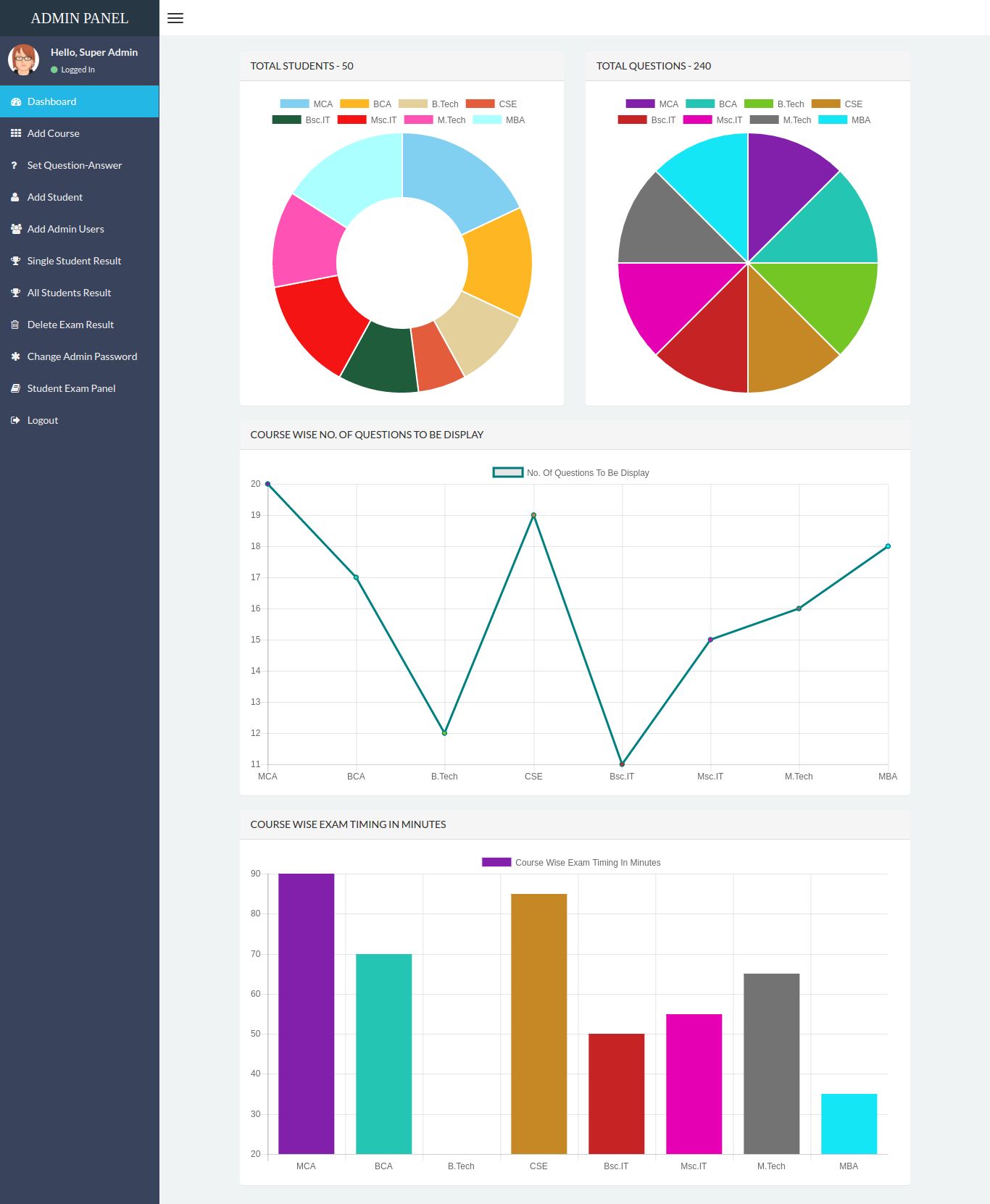 [DIAGRAM] Diagram Examination System - MYDIAGRAM.ONLINE