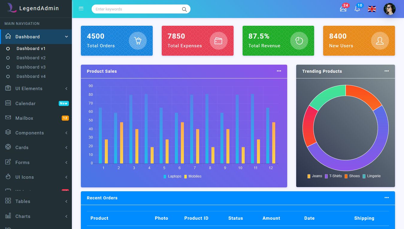 Legend Bootstrap 4 Admin Dashboard Template by Legendcode Codester