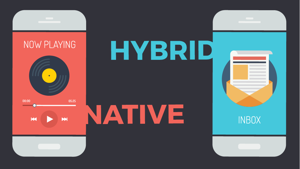 Hybrid vs. Native Mobile App Development Which is better? Software