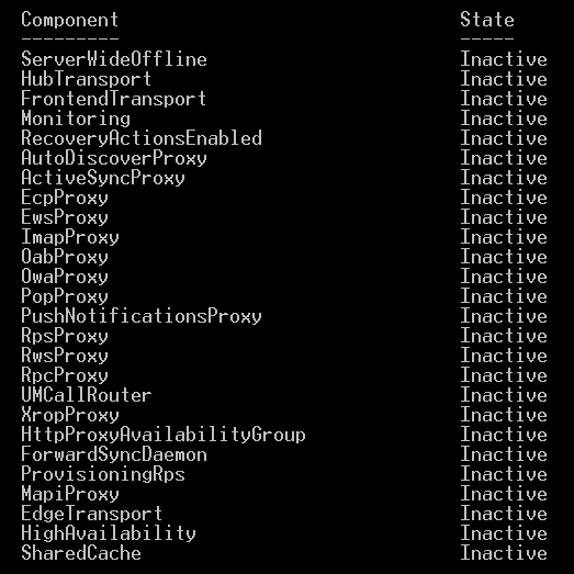 Exchange 2013 components inactive