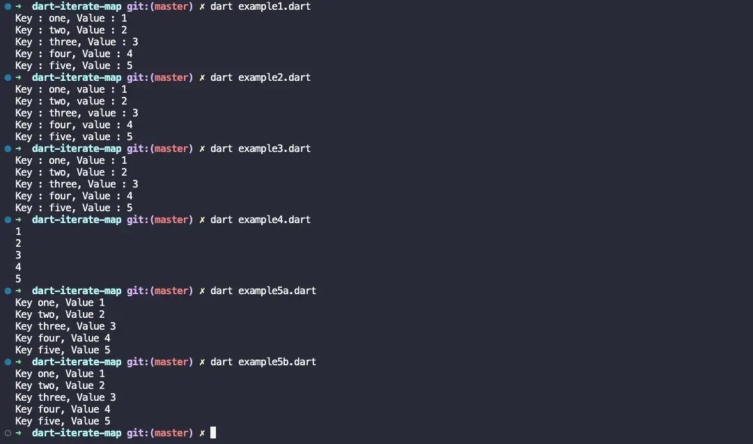 5 Different ways in Dart to iterate through a Map CodeVsColor