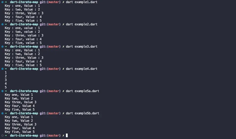 5 Different ways in Dart to iterate through a Map CodeVsColor