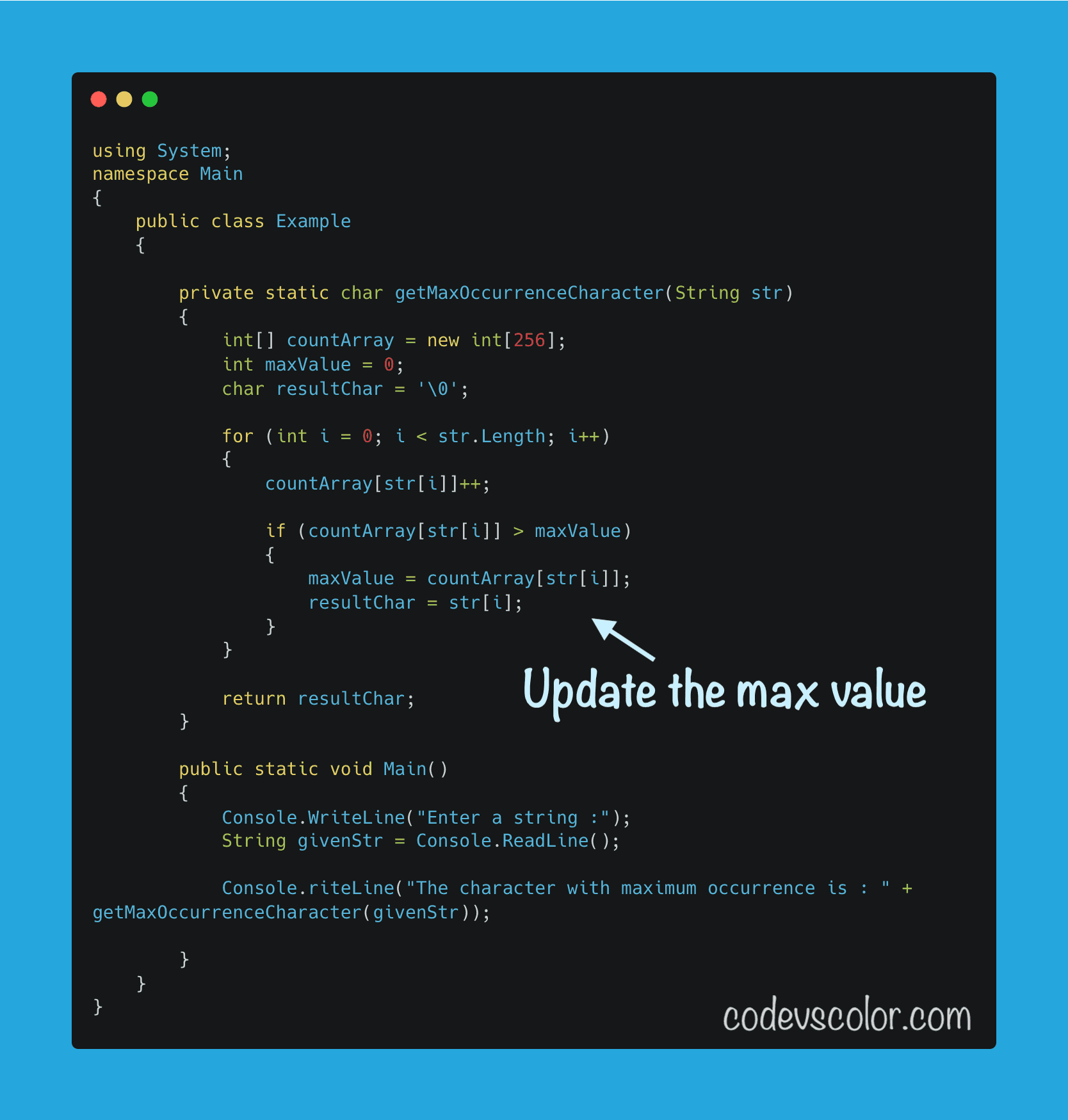 C program to find the maximum occurring character in a String