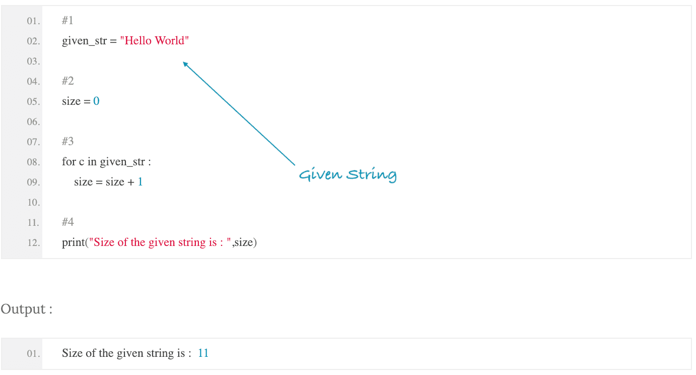 How to find the length of a string in python CodeVsColor