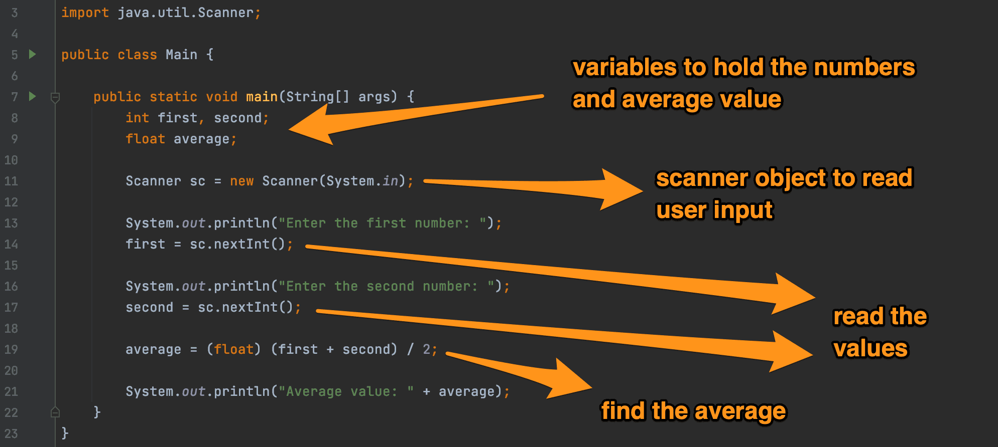 Finding The Java Value Between Two Numbers A Comprehensive Guide