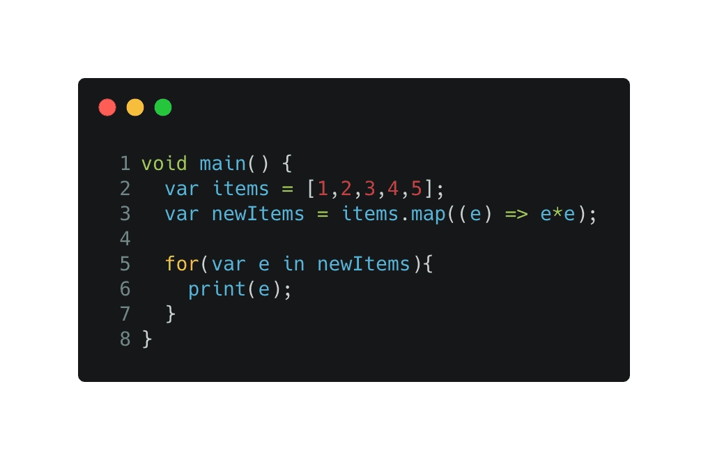 Dart map() function explanation with example CodeVsColor