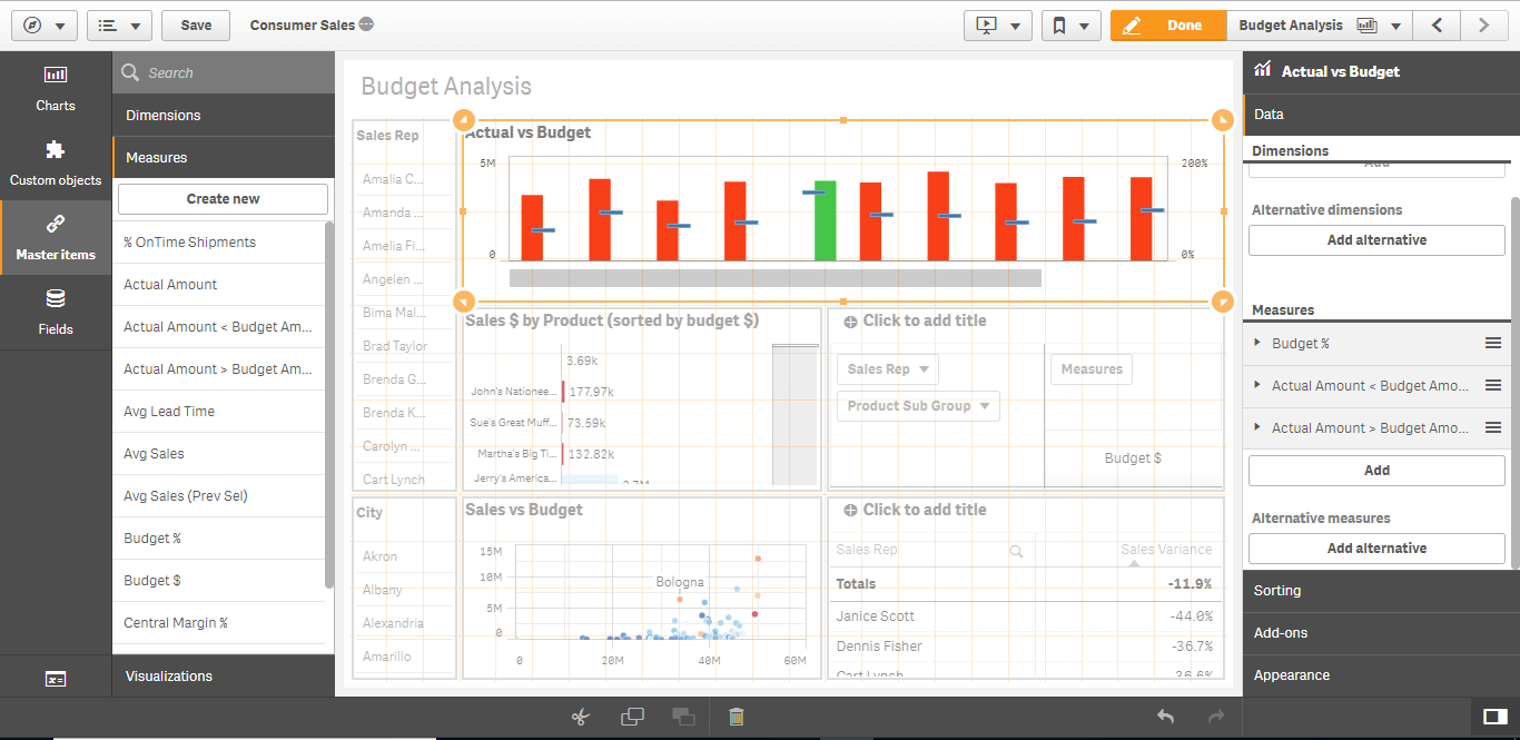 Qlik sense Color code builtin combo chart bar based on condition