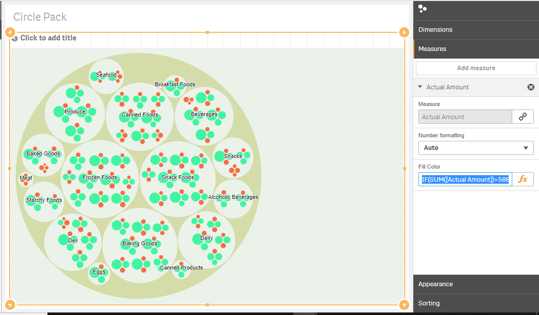 Qlik sense Extension D3 Circle Pack