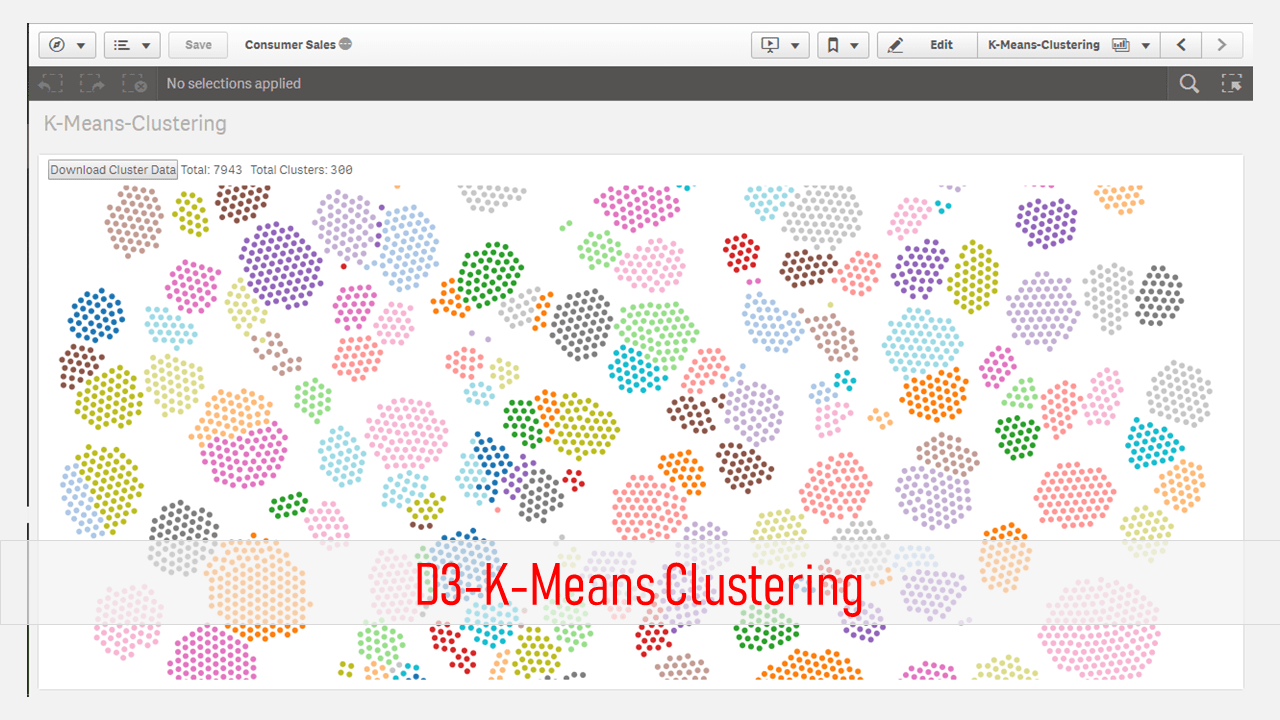 Qlik sense extension D3 K Means Cluster