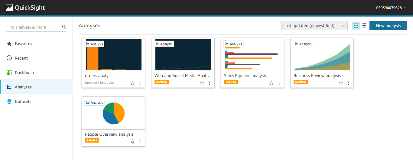 First Dashboard using Amazon QuickSight CodeWander