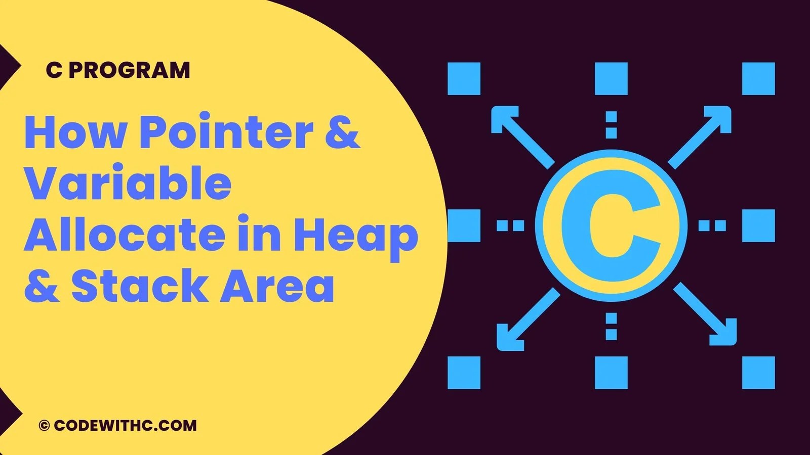 How Pointer & Variable Allocated In Heap & Stack Area Code With C