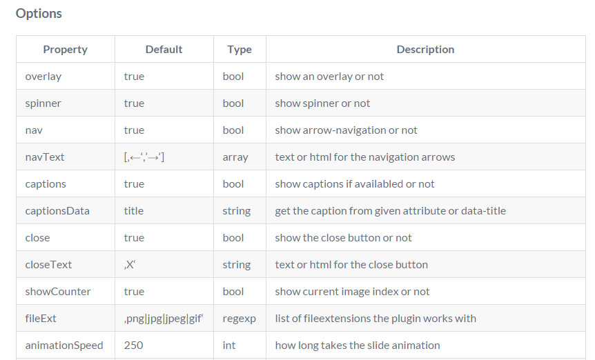 Simple Lightbox is a TouchFriendly Lightbox for jQuery Users Code