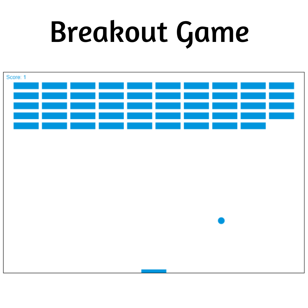Create a Breakout Game with HTML, CSS, and JavaScript StepbyStep Guide