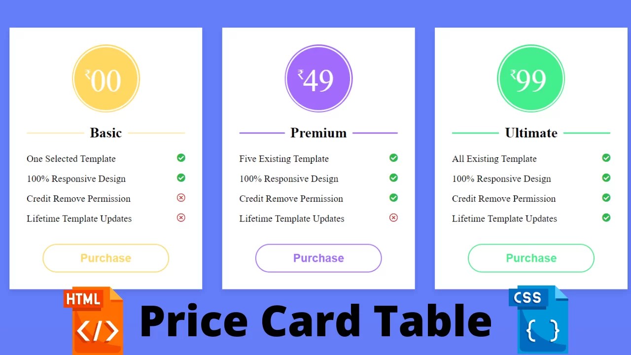 Html Table Generator Responsive Matttroy