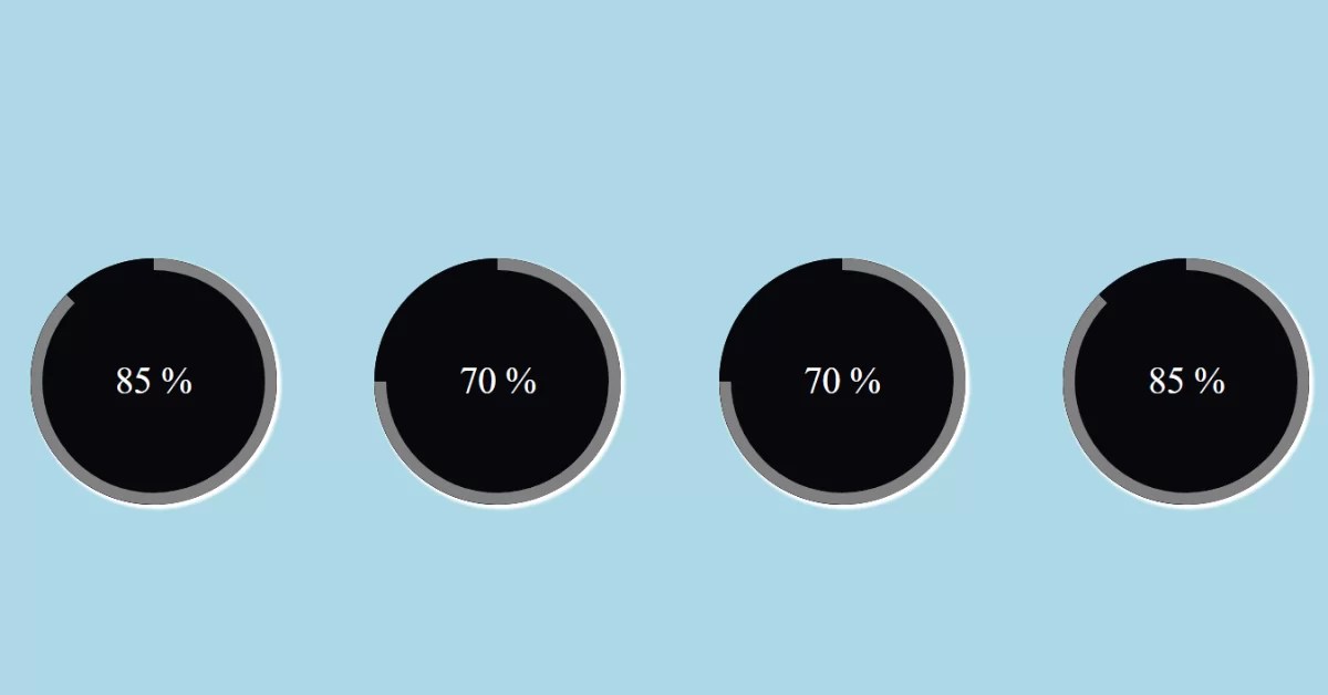 Descubrir 76+ imagen html css circle progress bar Viaterra.mx