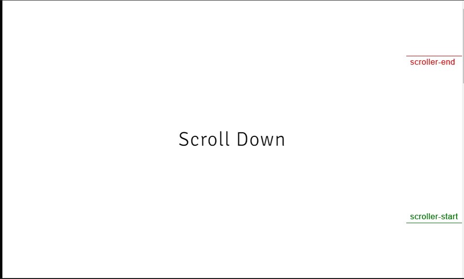 20+ CSS Text Animation Designs