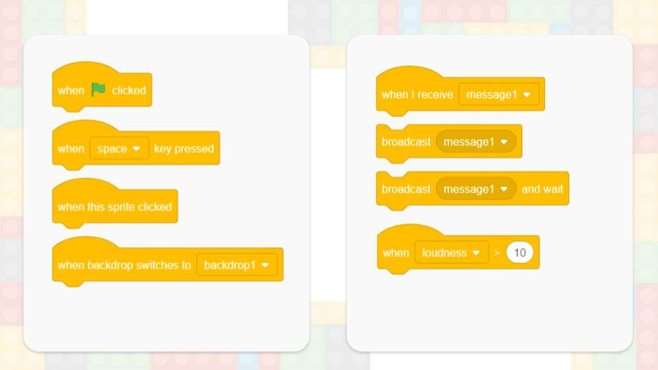 What is Block Coding? Block Based Programming Language for Kids