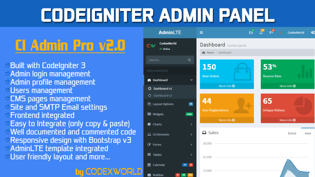 CodeIgniter Admin Panel CodexWorld