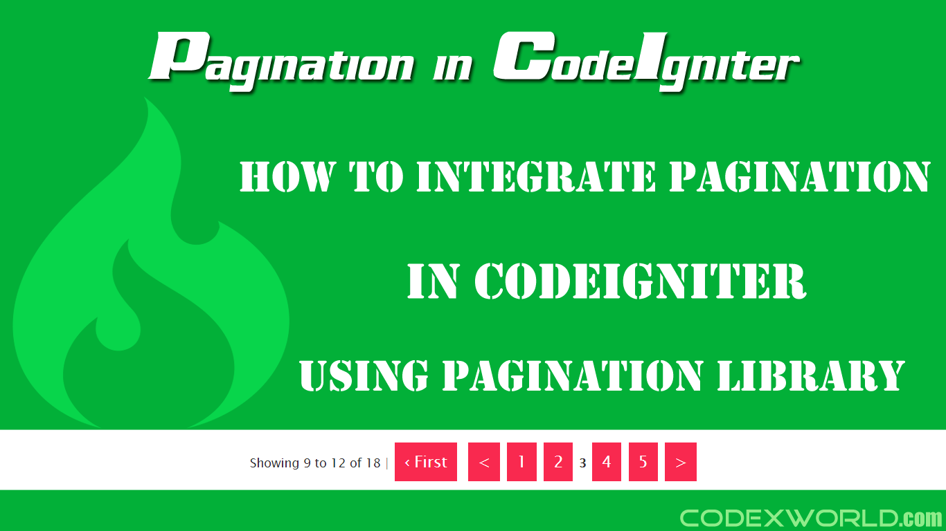 Pagination in CodeIgniter CodexWorld