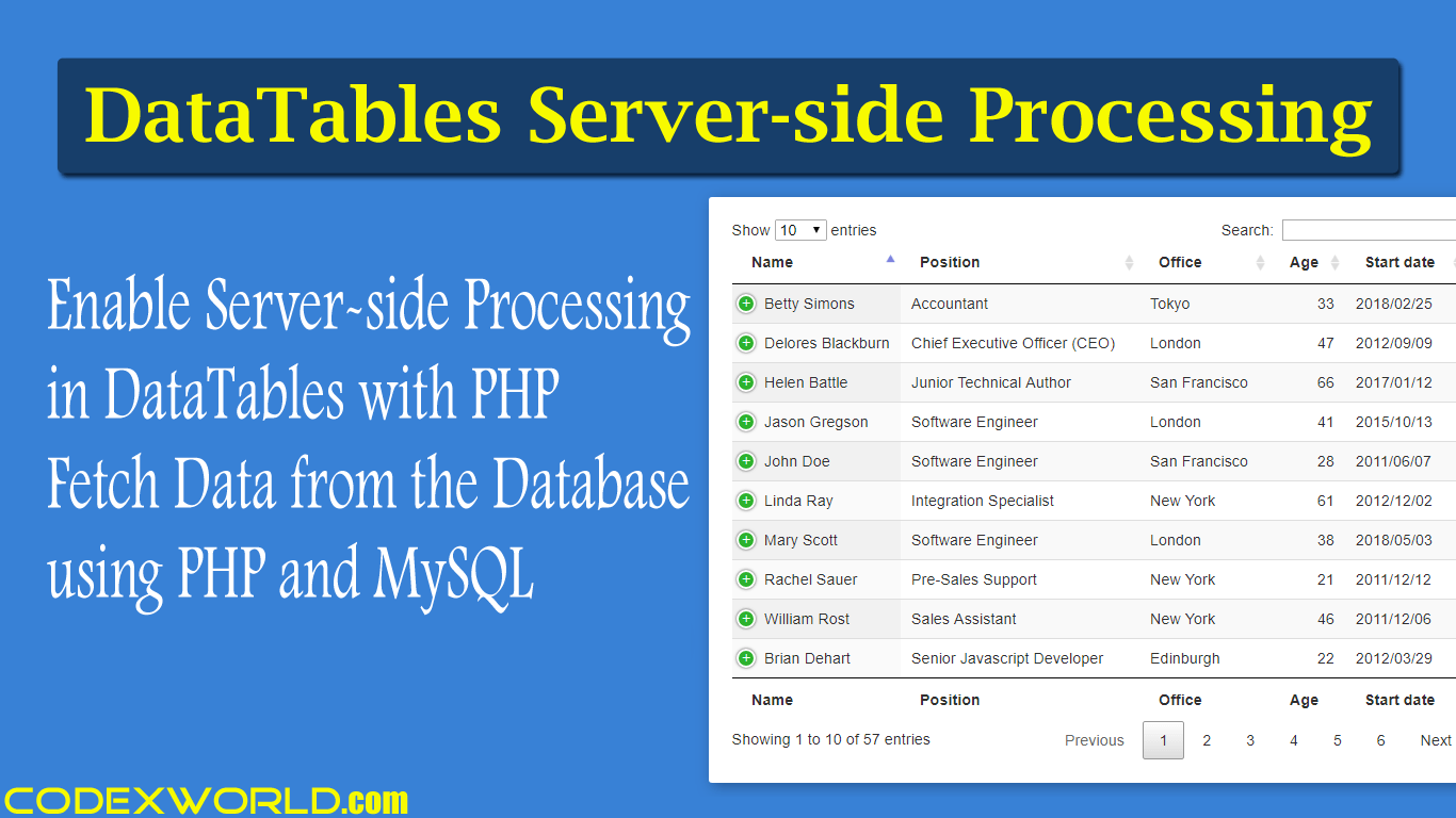 How To Integrate Datatable Server Side Processing Using Php And Mysql