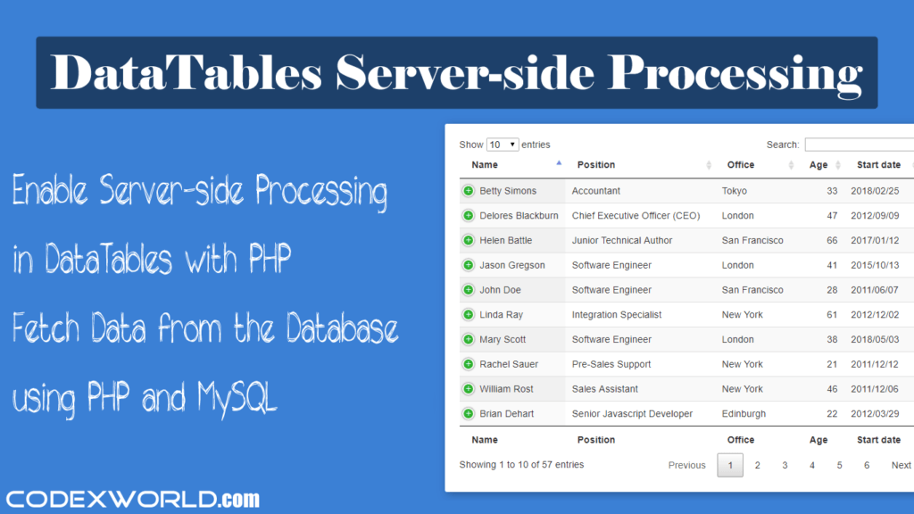 DataTables Serverside Processing with PHP and MySQL CodexWorld