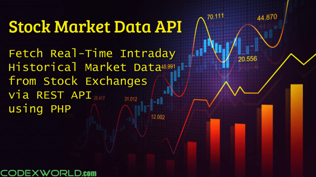 RealTime and Historical Stock Market Data API with PHP CodexWorld