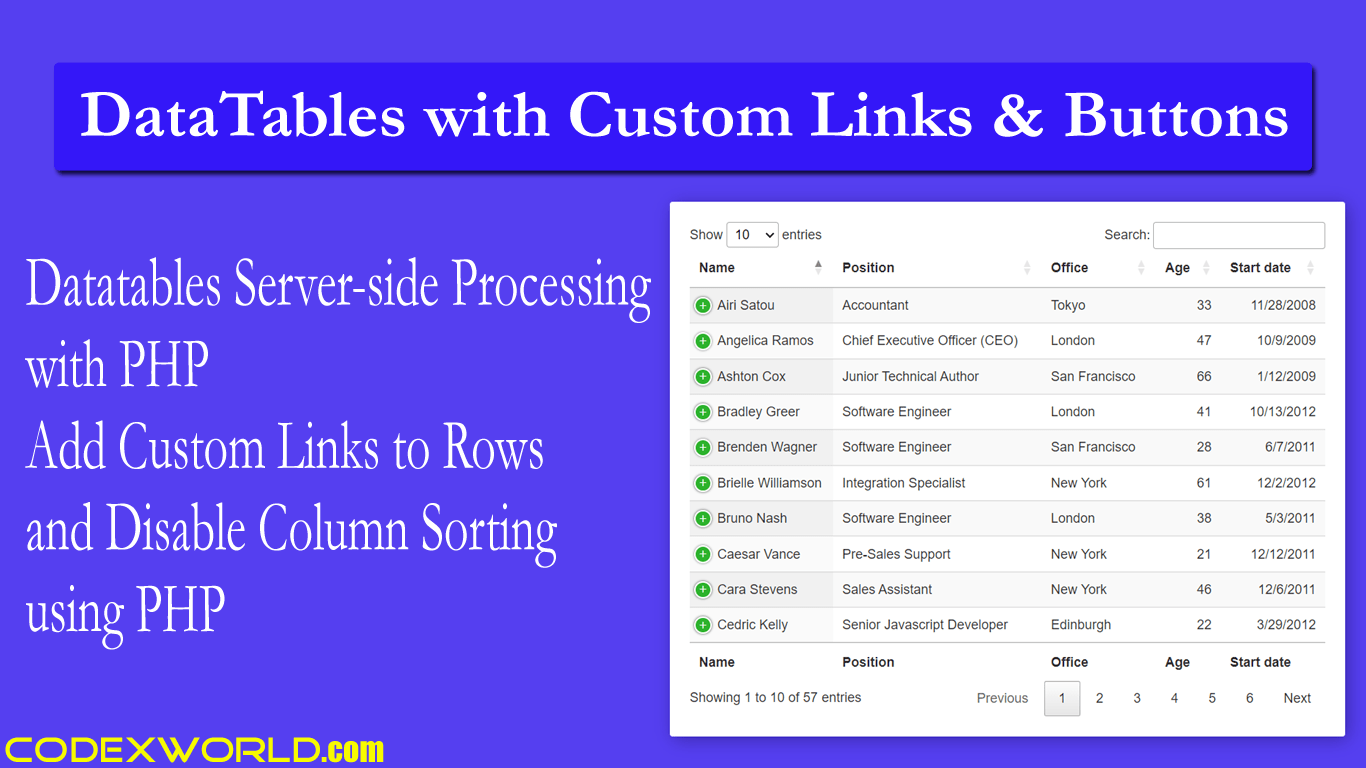 DataTables Serverside Processing with Custom Links and Buttons using