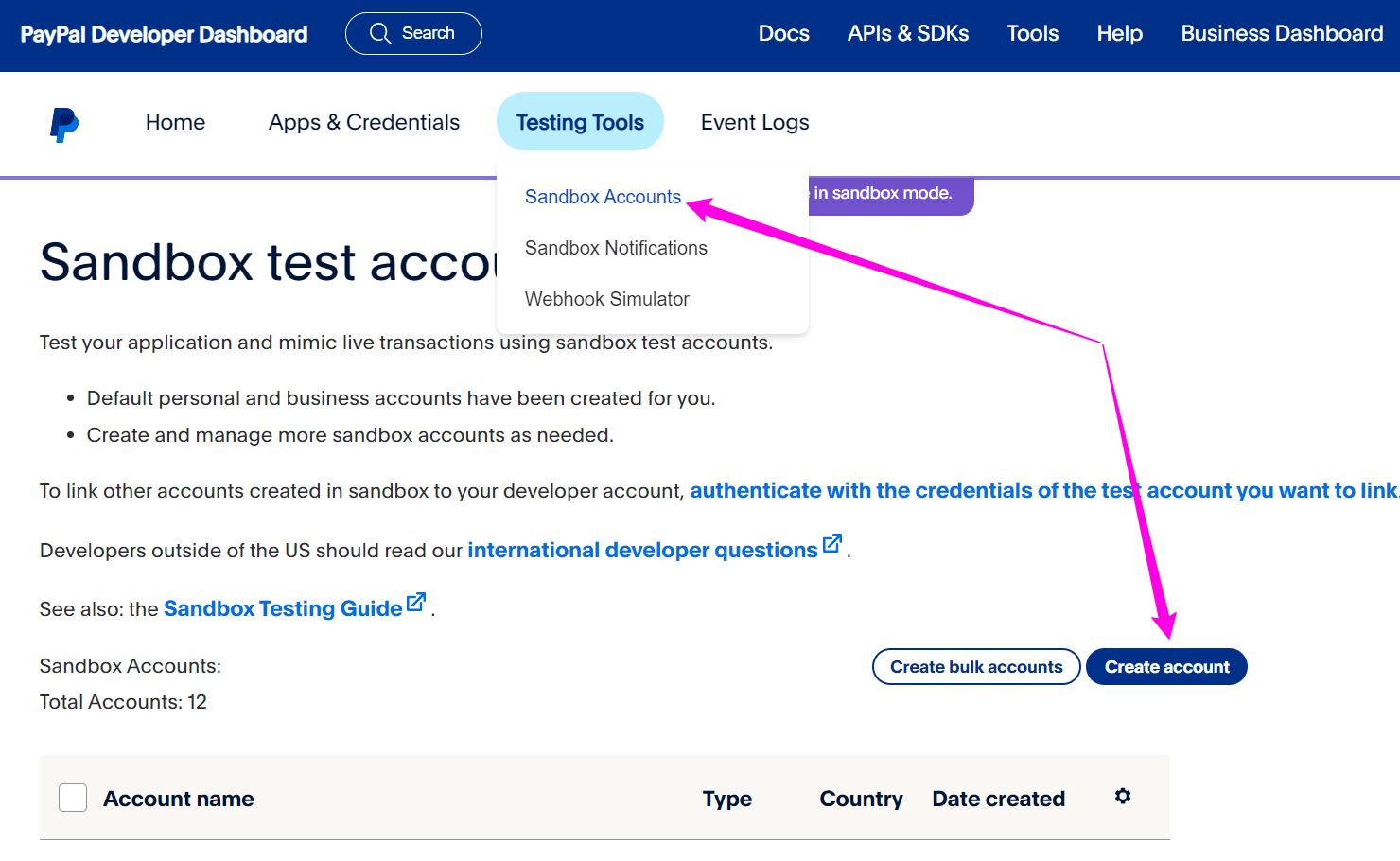How to Create PayPal Payments Pro Sandbox Business Account CodexWorld