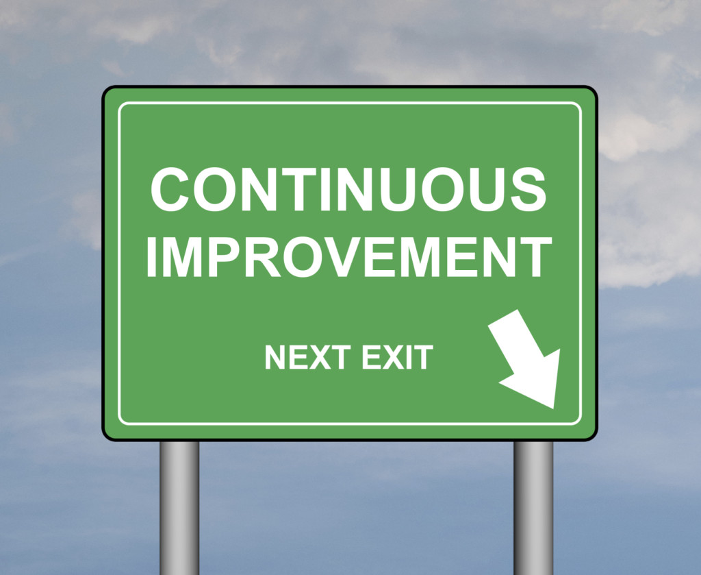Continuous Improvement the quiet giant of innovation « Codexx