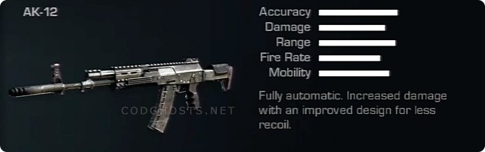 Call of Duty Ghosts Weapons List Assault Rifles